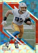 2021 Elite Football Card Pick (Inserts)