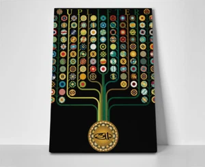 311 Uplifter Poster oder Leinwand - 311 Musik Wandbild Deko - Bild 1 von 4