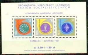 POLAND 1961 #993a S/S MNH COMMUNICATIONS CONFERENCE WARSHAW -S1341-1 - Picture 1 of 1