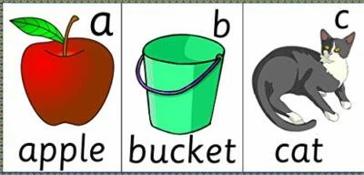 TIGER MOON Pädagogisches Alphabet Wandfries robust Vinyl Banner 300 x 17,2 cm