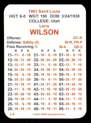 1961 APBA NFL Football Season From 2O21 - St. Louis Cardinals Team Set - Image 1 of 3