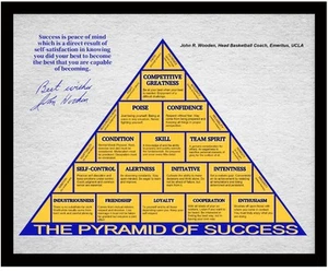 John Wooden Pyramid of Success Framed, 8x10, Pyramid of Success Wall Art Deco... - Picture 1 of 6