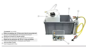 Klimaanlagen Reinigungsset Reiniger Sprühpistole mit Spül Adapterset - Bild 1 von 1