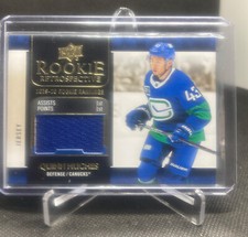 2020-21 UD Upper Deck Rookie Retrospective Jersey RR-3 Quinn Hughes Canucks RC