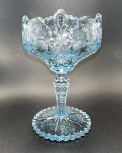 Fenton Puritan Daisy Light Blue Glass  Pedestal Compote Candy Dish - Picture 1 of 12