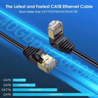 Cavo Ethernet Cat8 sottile SFTP 40Gbps 2000MHz Cat 8 RJ45 rete Lan 90 gradi - Immagine 1 di 4
