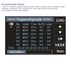 ︶(EU 220V)PSG9080 80MHZ Programmable Dual Channel Arbitrary Waves Generator - Picture 1 of 24