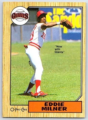 1987 O-Pee-Chee Eddie Milner San Francisco Giants #253 - Image 1 of 2