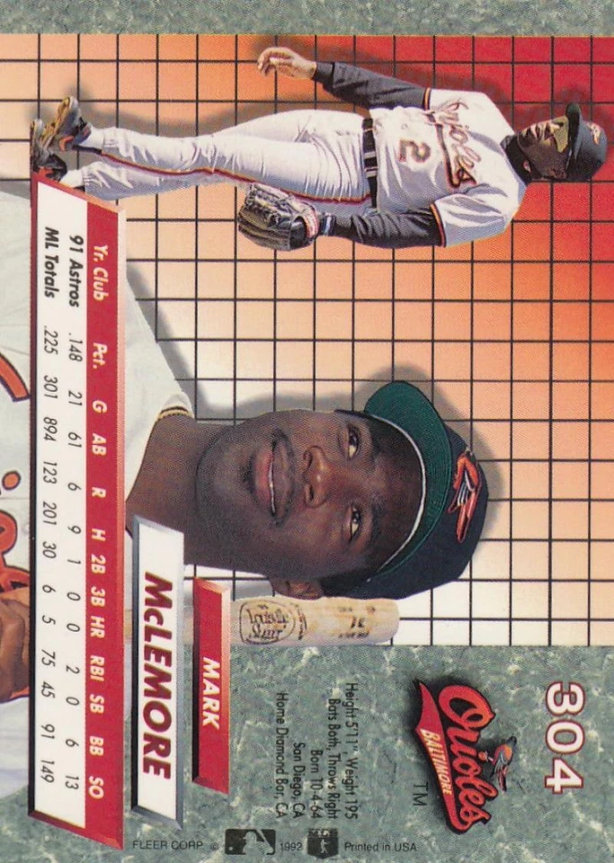 1992 Ultra Baseball Commons & Stars - Complete Your Set Card #226 - #450 - Image 1 of 1