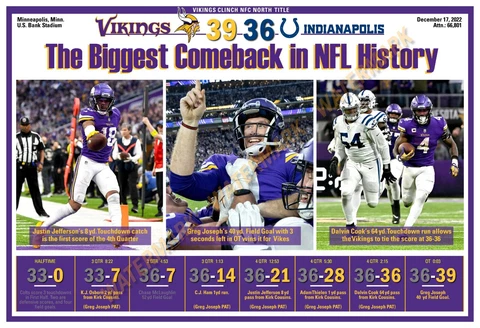 VIKINGS STAGE BIGGEST COMEBACK IN NFL HISTORY 19”x13” COMMEMORATIVE POSTER Cover