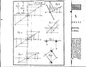 BERNOULLI,..Opera Omni, 1712 Pendulum - Picture 1 of 6