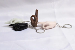 Llaveros Ok Fingers Meme Circle para juegos de memes - Imagen 1 de 3
