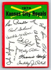 Topps 1974 Kansas City Royals CL #NNO
