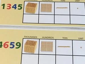 Golden Beads Place Value Kit - 21 - laminierte trocken abwischbare Karten - Bild 1 von 7