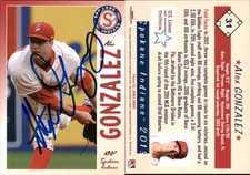 Alex Gonzalez Signed 2013 Grandstand Spokane Indians #NNO Card Auto AU