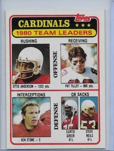 1981 TOPPS #468 ST. LOUIS CARDINALS TEAM CARD