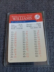 Bernie Williams Card New York Yankees 2000 APBA Game Card Rare - Picture 1 of 2