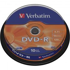 CD, DVD y discos Blu-ray