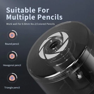 ZMOL Battery Operated Electric Pencil Sharpener - Picture 1 of 4