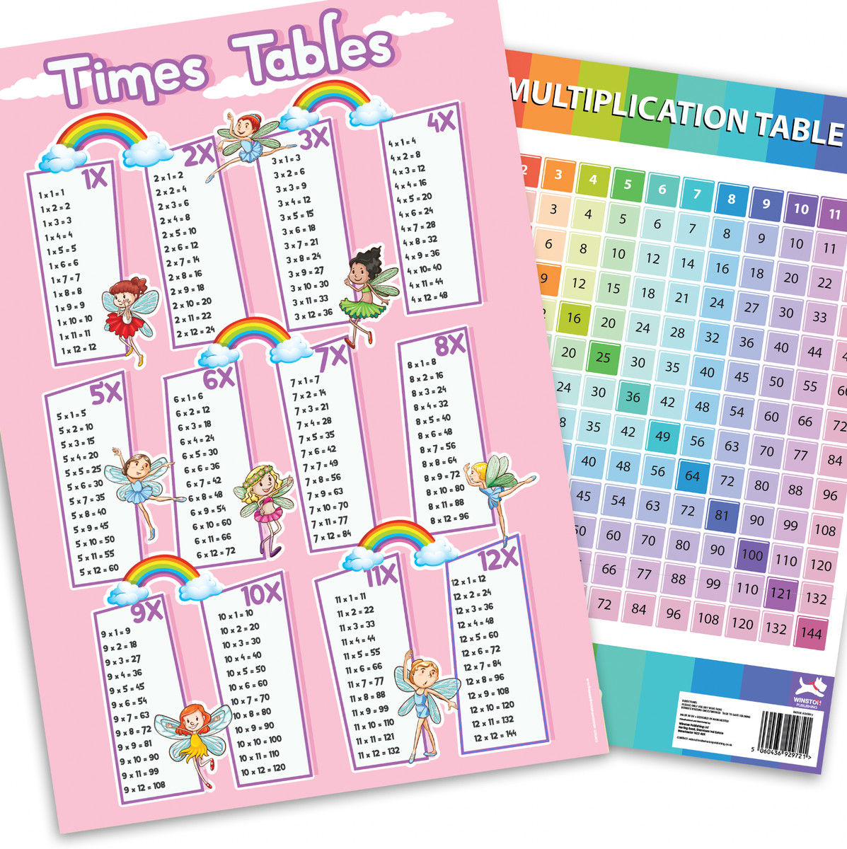 Multiplication Table Poster For Wall Multiplication Chart Teaching Aids ...