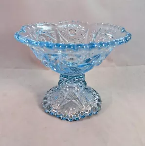 LG Wright Glas hellblau Kompott Bonboniere Pinwheel Muster Vintage - Bild 1 von 4