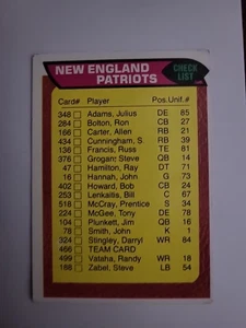 1976 Topps Team CL/Leaders #466 NE Patriots Hannah Grogan Plunkett Card 9B - Picture 1 of 7