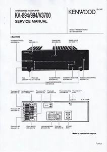 Service Manual-Anleitung für Kenwood KA-894, KA-994, KA-V3700  - Picture 1 of 1