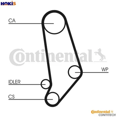 CINTURÓN DE DISTRIBUCIÓN CT660 PARA VW AUDI 100/5000 200 4000 90 80 QUATTRO CUPÉ KX/JT 2,2 L Foto 1 de 4