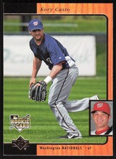2007 SP Rookie Edition  #245 Kory Casto