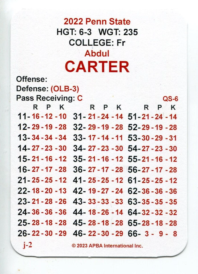 ABDUL CARTER 2022 APBA Juego PSU Penn St Nittany Lions NY GIANTS DE Foto 1 de 2