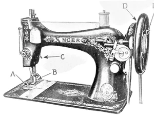 Máquina de coser Singer Treadle No. Accesorio 127 y 128 Nº 35919 Manual del propietario - Imagen 1 de 8