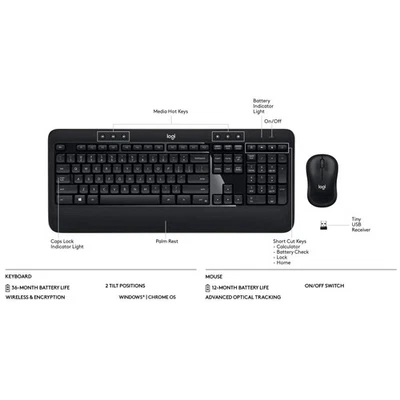 Logitech MK540 Advanced Wireless Keyboard & Mouse Combo – Full Size, USB - NEW - Image 1 of 2