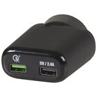 Hyperian Dual USB Main Adaptor with Single Qualcomm® 3.0 Quick Charge®