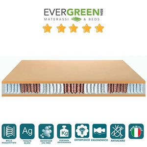 MATERASSO A MOLLE INSACCHETTATE 90x200 SINGOLO H23 TESSUTO SILVER Evergreenweb - Imagen 1 de 6