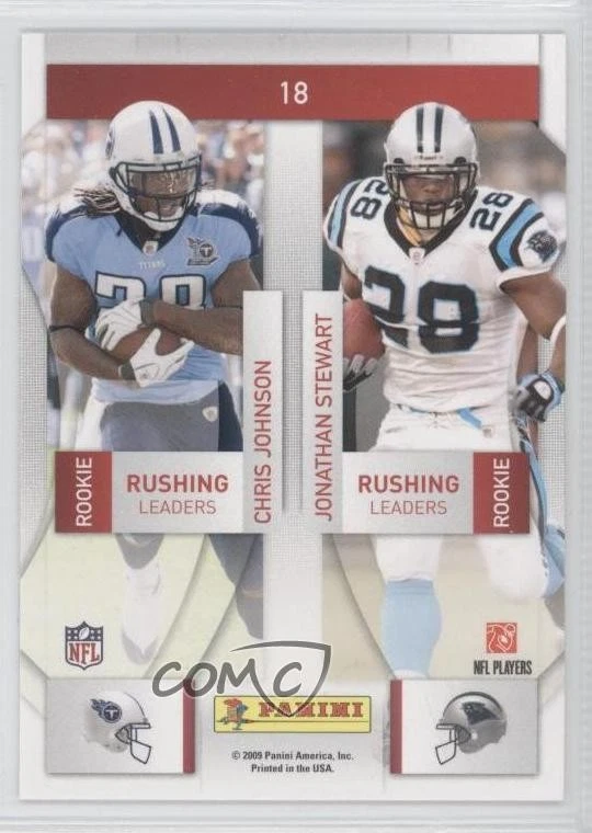 2009 Playoff Prestige League Leaders Steve Slaton Matt Forte Chris Johnson #18 - Image 1 of 2
