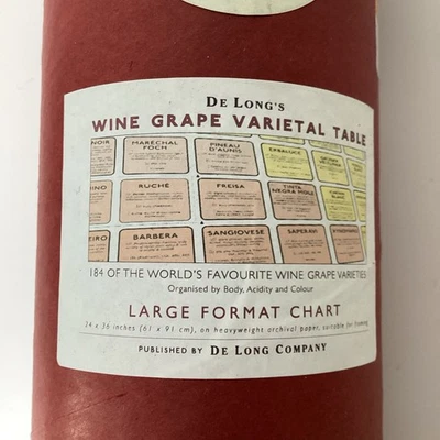 De Long's Wine and Grape Indexes 豪华版海报 24 英寸 x 36 英寸原装管 — 第 1/4 张图片