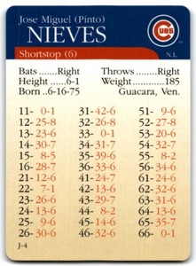 2000 APBA JOSE NIEVES CHICAGO CUBS