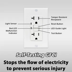 GFCI Outlet Night Light 20A 120V UL Listed Tamper Resistant Duplex Receptacle - Picture 1 of 5