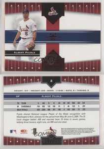 2005 Donruss Champions Red Impressions /250 Albert Pujols #2