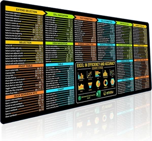 Excel Shortcuts Mouse Pad - Extended XL Office Keyboard Mat (31.5" X 11.8") Inch - Picture 1 of 6