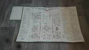 HILLMAN MINX Rootes Series 111A Owners Drivers Handbook Instruction Manual 1959 - Picture 1 of 3