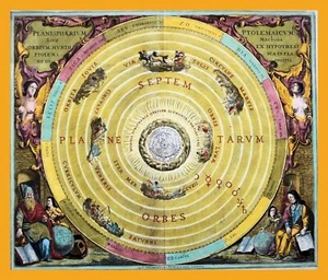 Ptolemäus Weltbild prachtvolle altkolorierte Planetenkarte 1708 dekoratives Orig - Picture 1 of 8