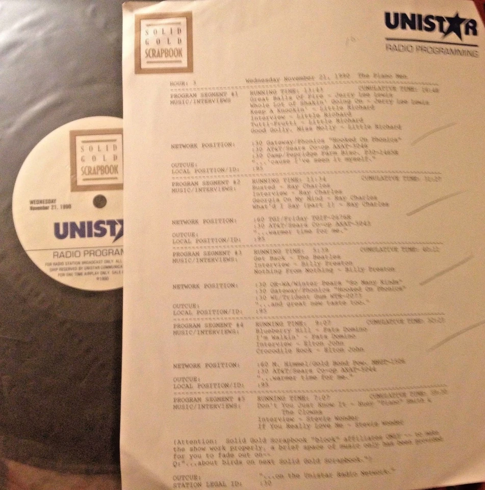 RADIO SHOW:PIANO 11/21/90 LITTLE RICHARD, BILLY PRESTON, FATS DOMINO,RAY CHARLES - Image 1 of 1