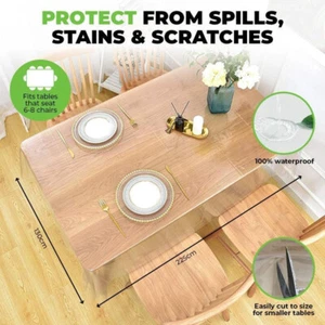 2x Clear Plastic PVC Tablecloth Protector Cover 130x225cm - Picture 1 of 2