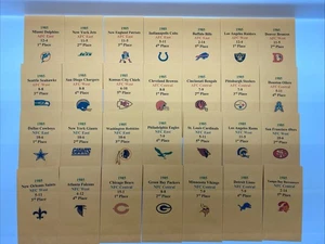 1985 APBA Football Printed Storage Envelopes with Stats and Team Logo - Picture 1 of 3
