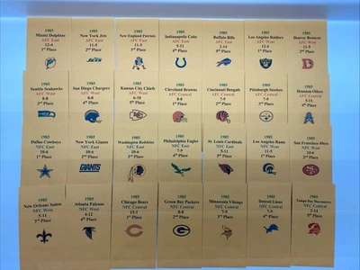 1985 APBA Football Printed Storage Envelopes with Stats and Team Logo - Image 1 of 3