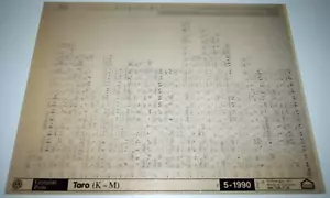 VOLKSWAGEN TARO (K, M) PARTS CATALOGUE ON MICROFICHE MAY 1990 - Picture 1 of 1