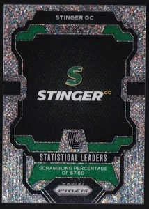 2024 Panini Prizm LIV Golf Stinger GC Statistical Leaders Pulsar /299 - Picture 1 of 2