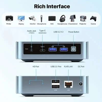 Peladn Mini PC, Intel N150, 16GB DDR4, 512GB SSD, 4K Dual HD, WiFi 5, USB 3.2