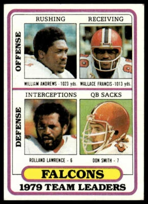 1980 Topps #411 Andrews / Francis / Lawrence / Smith UNMARKED Checklist Falcons - Image 1 of 2